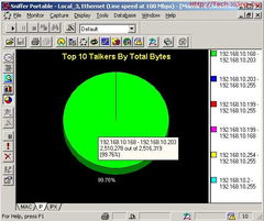 微软压力测试工具在拒绝服务攻击型软件测试中的应用与防范