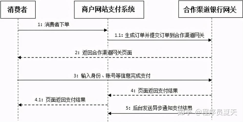 字节跳动软件测试岗二面 App测试被虐哭？这份自救指南请收好